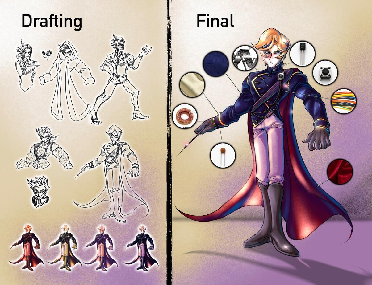 Arthur Faraday, character concept. Programs: Adobe Photoshop, Procreate.